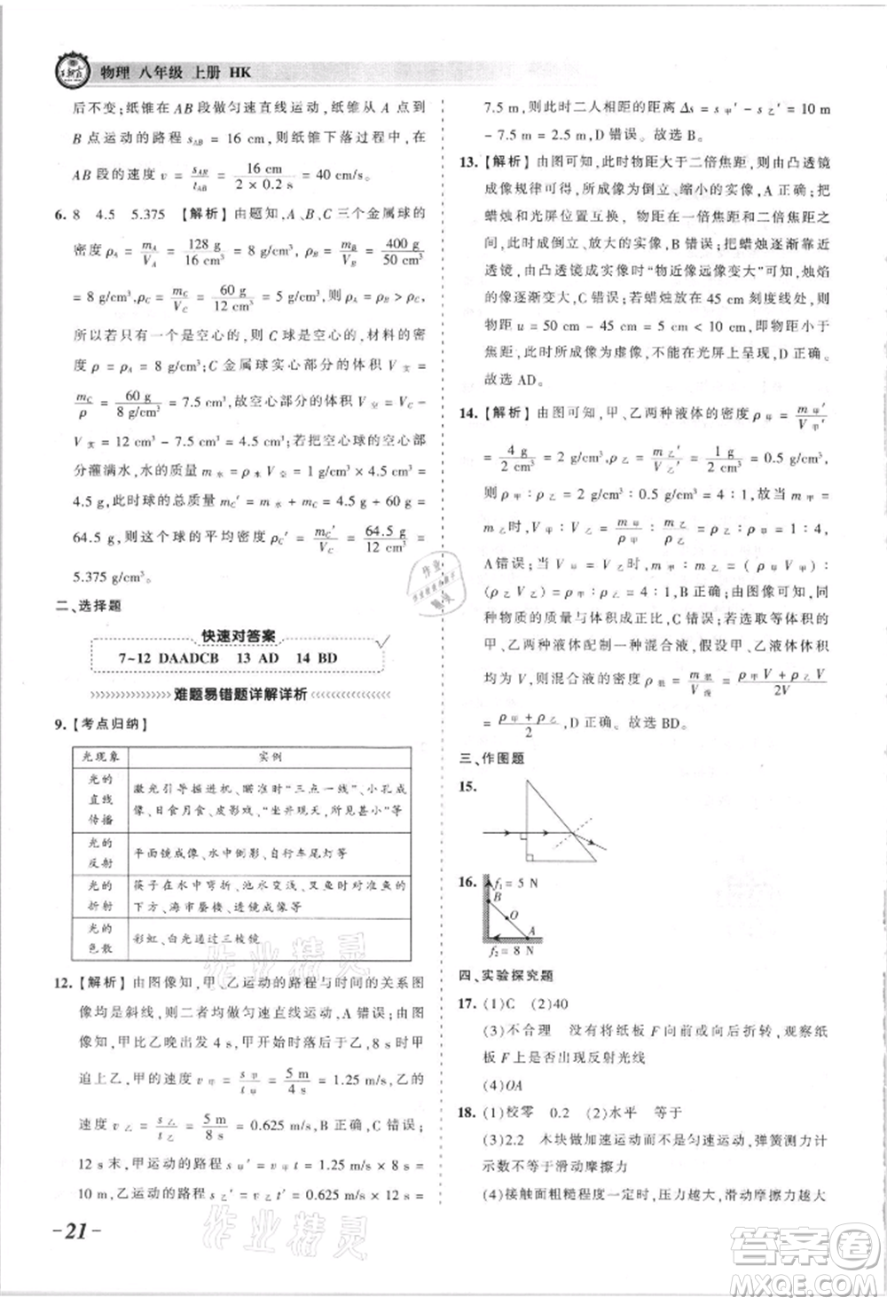 江西人民出版社2021王朝霞考點(diǎn)梳理時(shí)習(xí)卷八年級(jí)上冊(cè)物理人教版參考答案