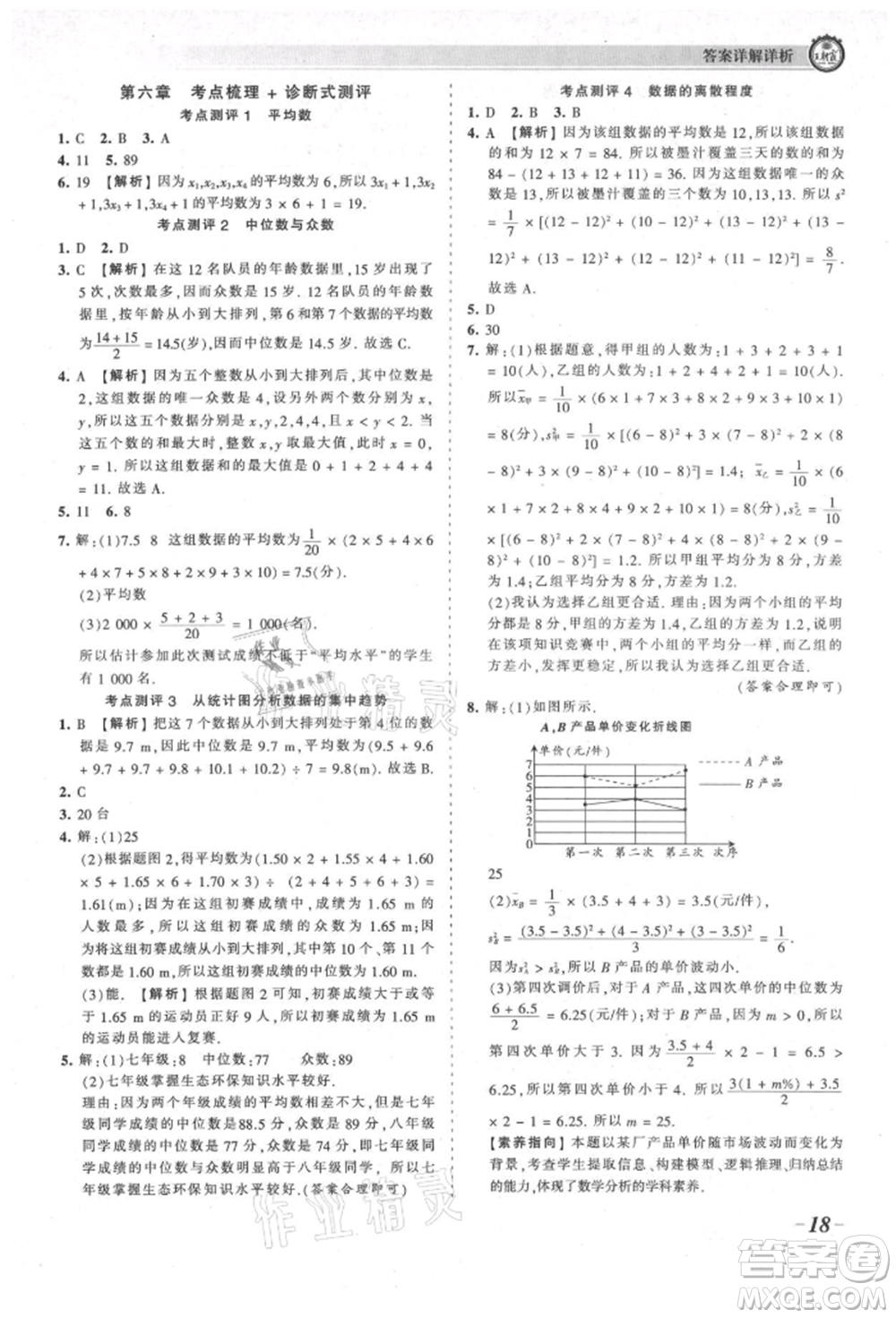 江西人民出版社2021王朝霞考點(diǎn)梳理時(shí)習(xí)卷八年級(jí)上冊(cè)數(shù)學(xué)北師大版參考答案