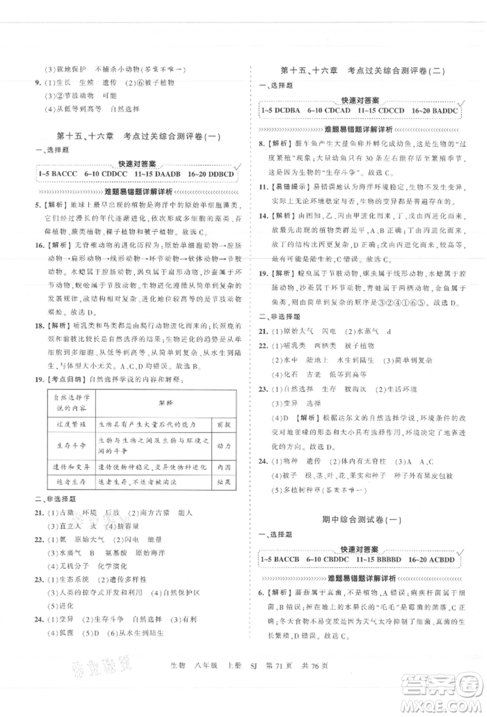 江西人民出版社2021王朝霞考點梳理時習(xí)卷八年級上冊生物蘇教版參考答案