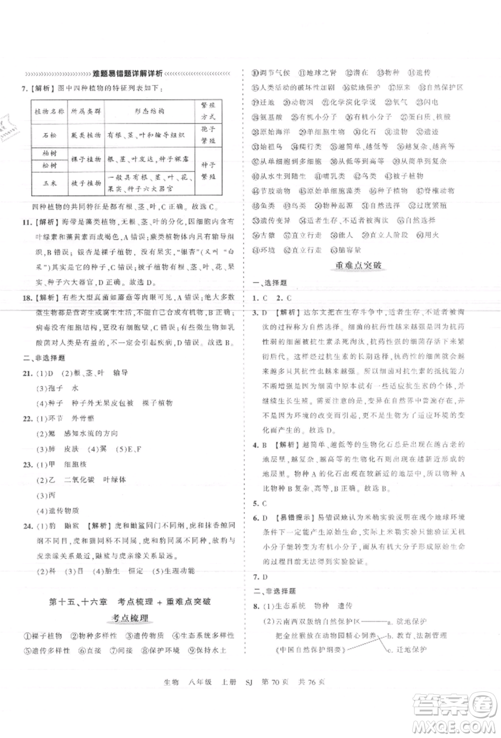 江西人民出版社2021王朝霞考點梳理時習(xí)卷八年級上冊生物蘇教版參考答案