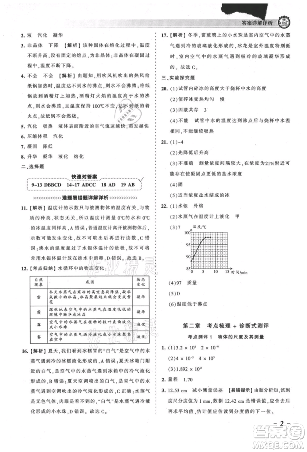 江西人民出版社2021王朝霞考點(diǎn)梳理時(shí)習(xí)卷八年級(jí)上冊(cè)物理北師大版參考答案