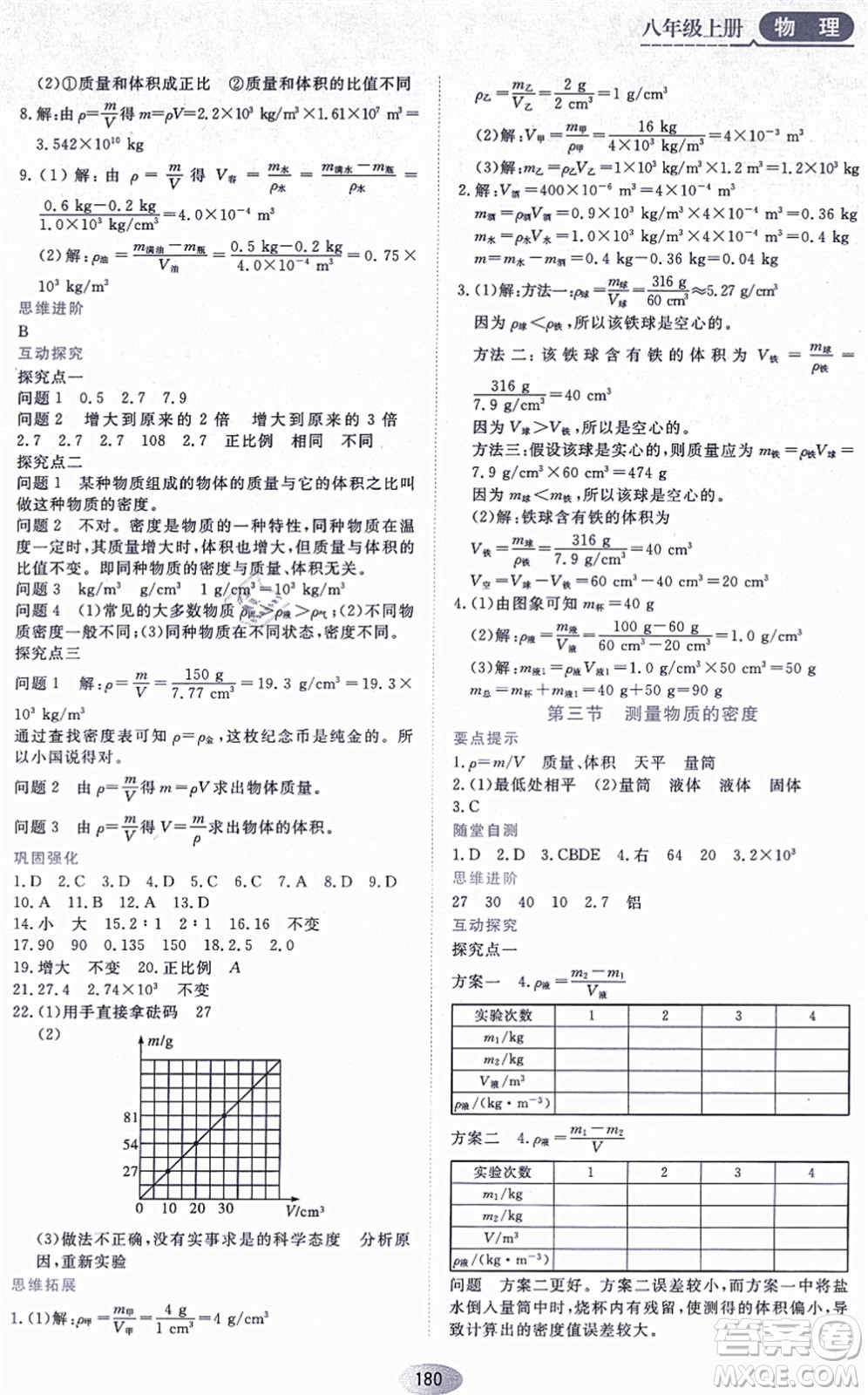 黑龍江教育出版社2021資源與評價八年級物理上冊人教版答案