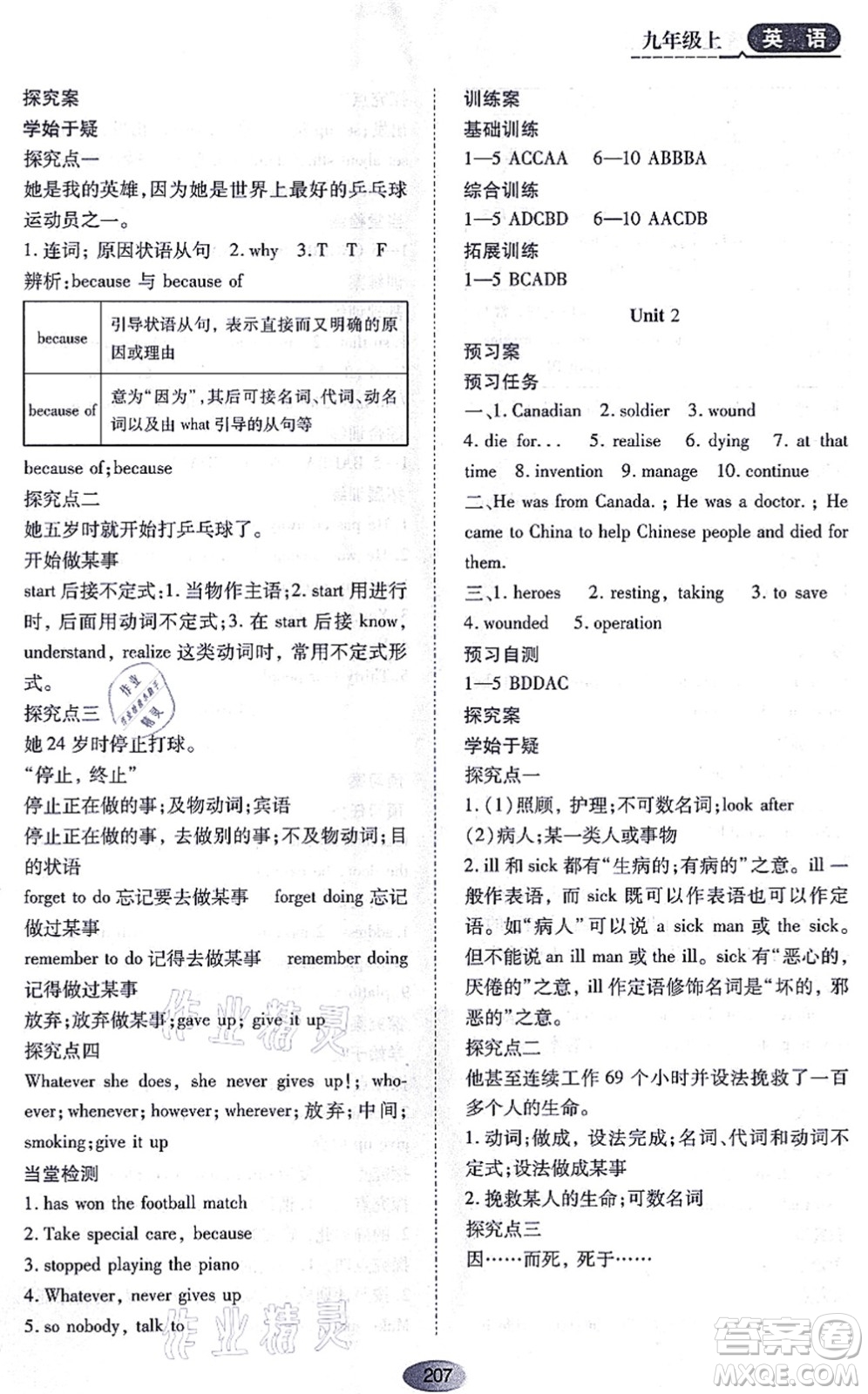 黑龍江教育出版社2021資源與評價九年級英語上冊外研版答案