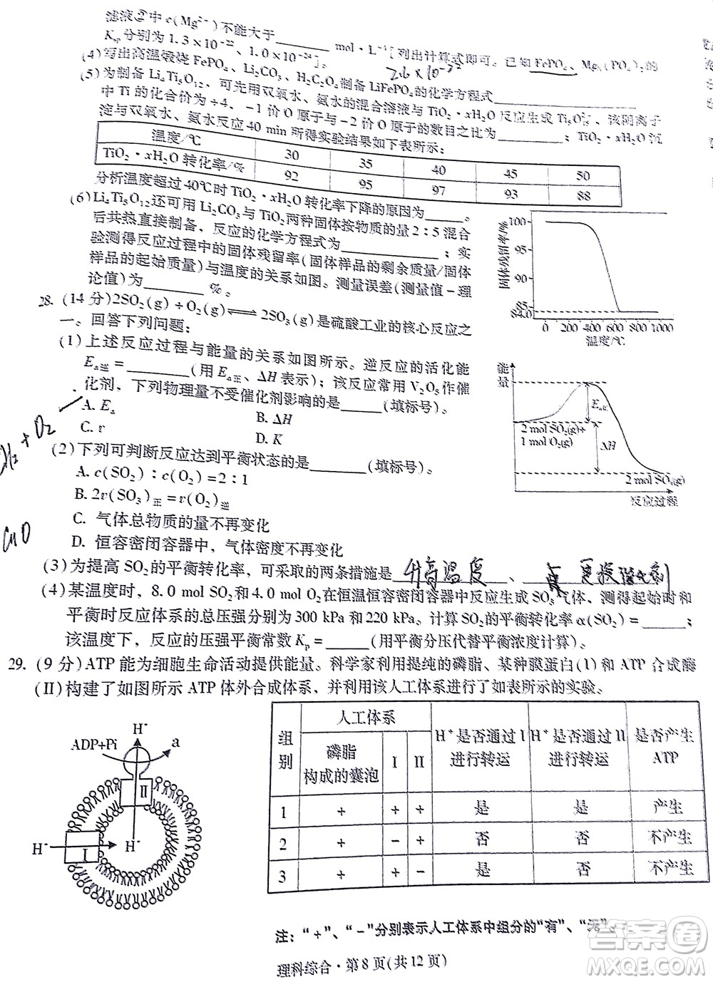 明市第一中學(xué)2022屆高中新課標(biāo)高三第三次雙基檢測理科綜合試卷答案