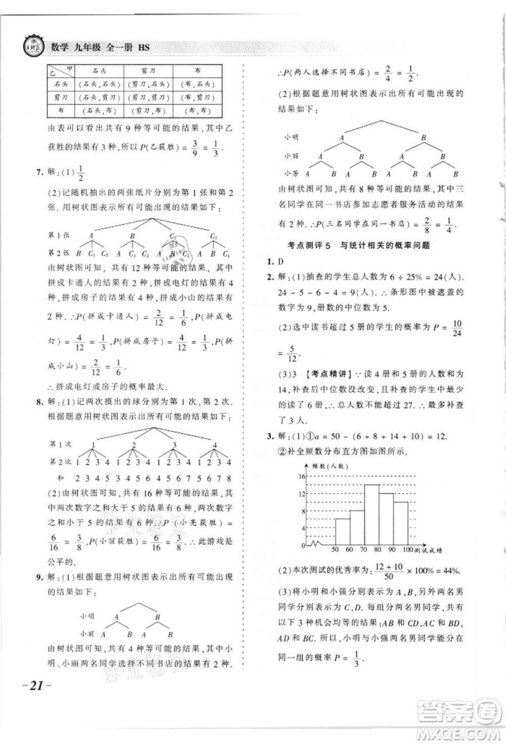 江西人民出版社2021王朝霞考點梳理時習(xí)卷九年級數(shù)學(xué)華師大版參考答案