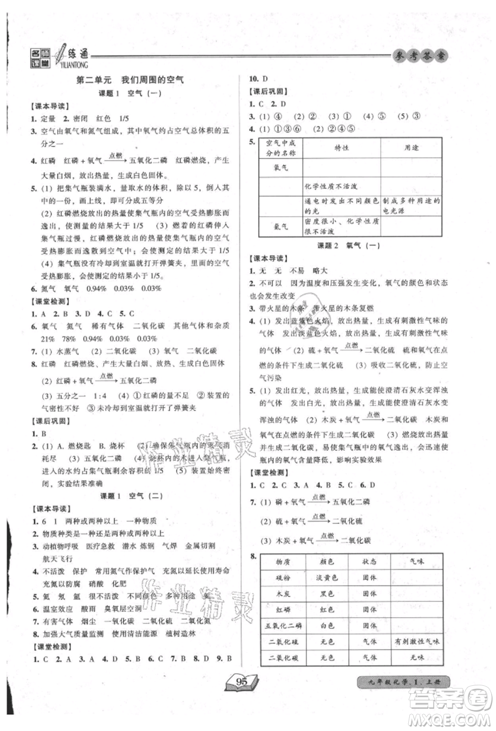 黑龍江美術(shù)出版社2021名師課堂一練通九年級上冊化學(xué)人教版參考答案