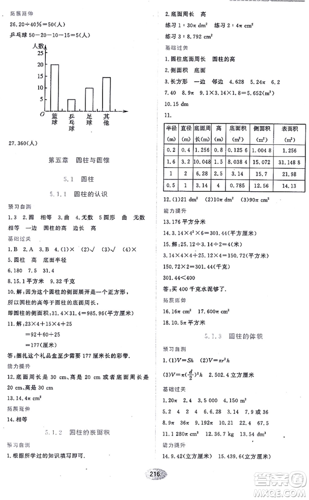 黑龍江教育出版社2021資源與評價六年級數(shù)學上冊五四學制人教版答案