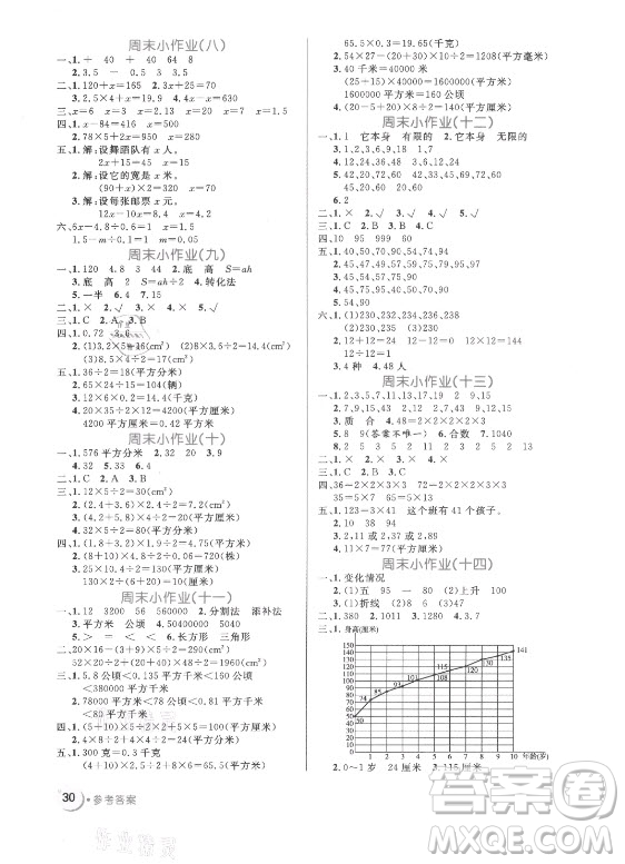 黑龍江教育出版社2021黃岡名卷數(shù)學五年級上冊青島版答案