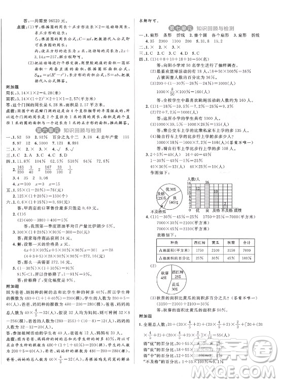 沈陽出版社2021黃岡名卷數(shù)學(xué)六年級(jí)上冊(cè)RJ人教版新疆專版答案