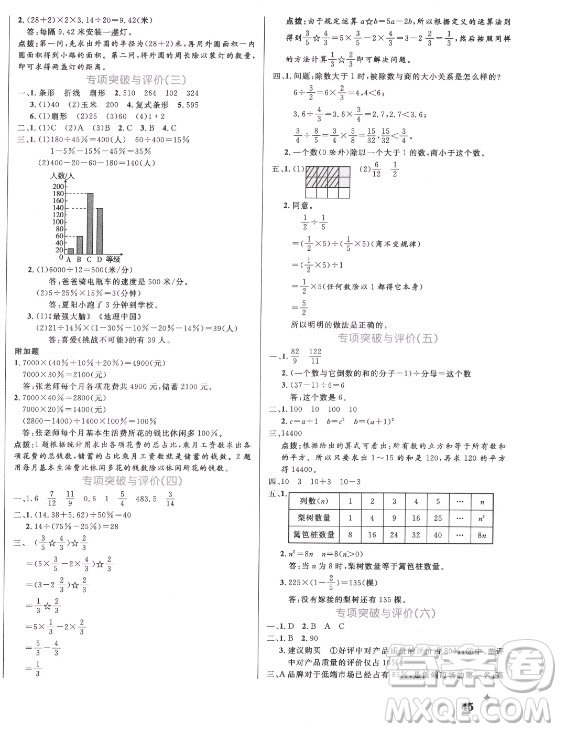 沈陽出版社2021黃岡名卷數(shù)學(xué)六年級(jí)上冊(cè)RJ人教版新疆專版答案