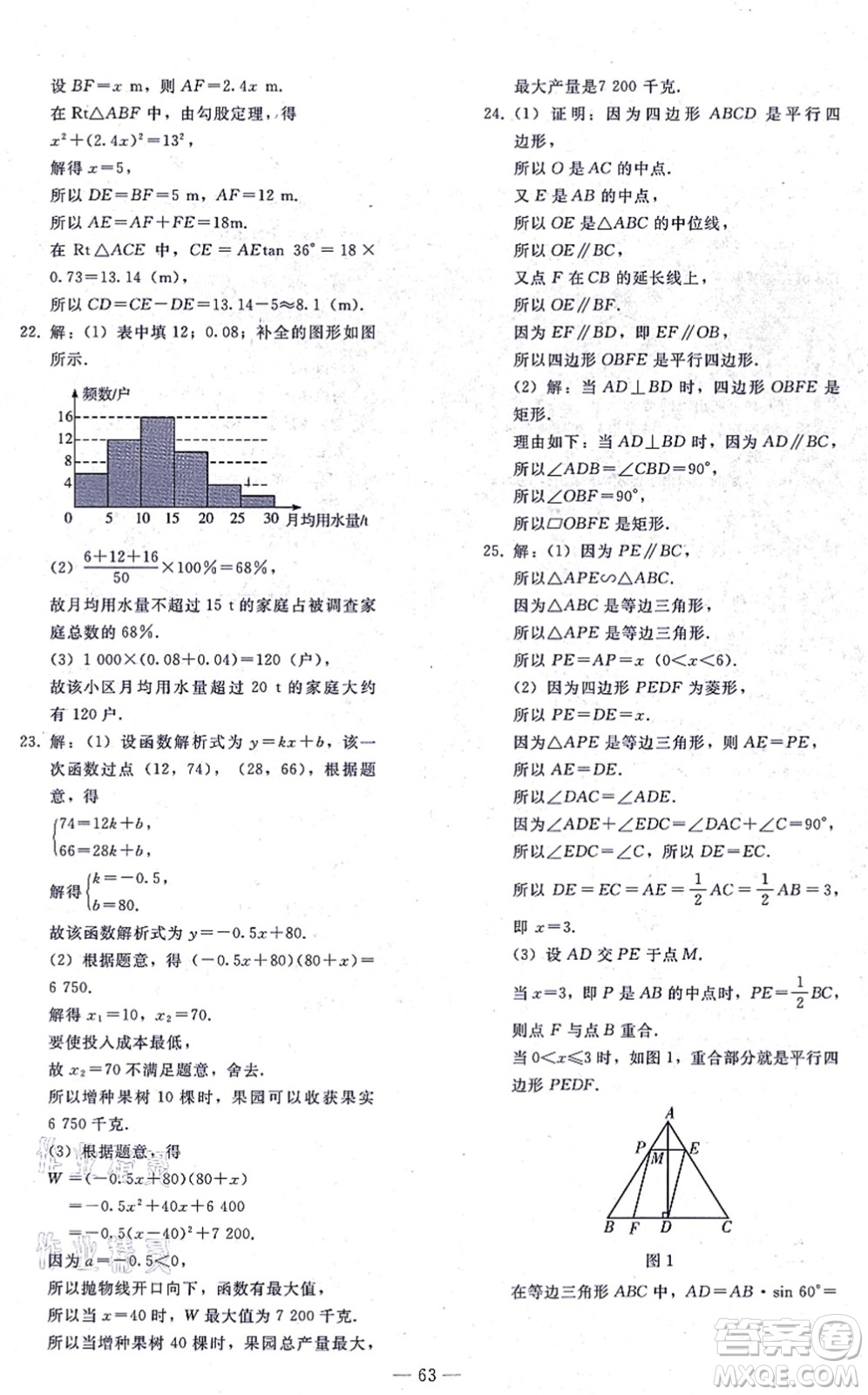 人民教育出版社2021同步輕松練習(xí)九年級(jí)數(shù)學(xué)總復(fù)習(xí)人教版答案