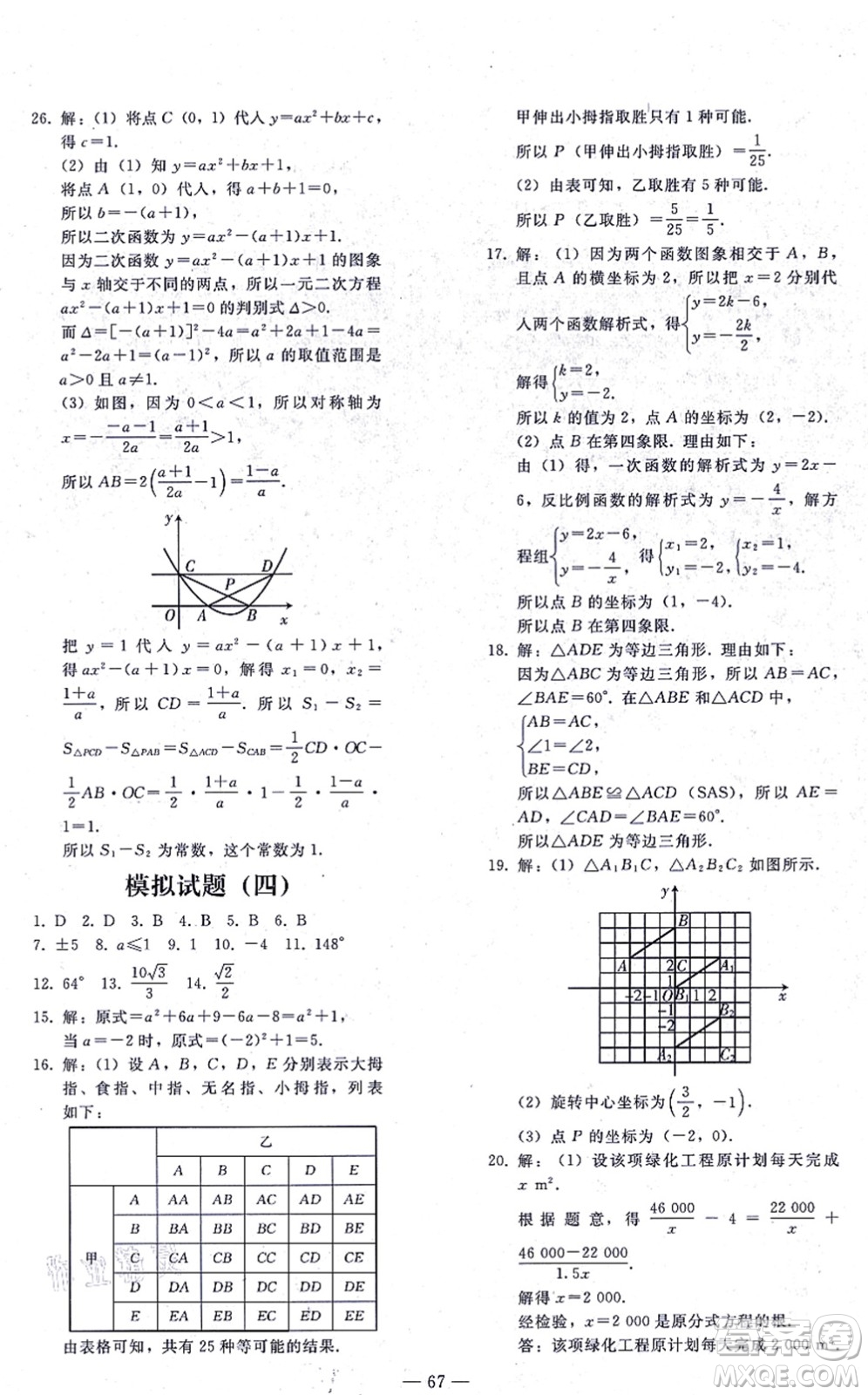 人民教育出版社2021同步輕松練習(xí)九年級(jí)數(shù)學(xué)總復(fù)習(xí)人教版答案