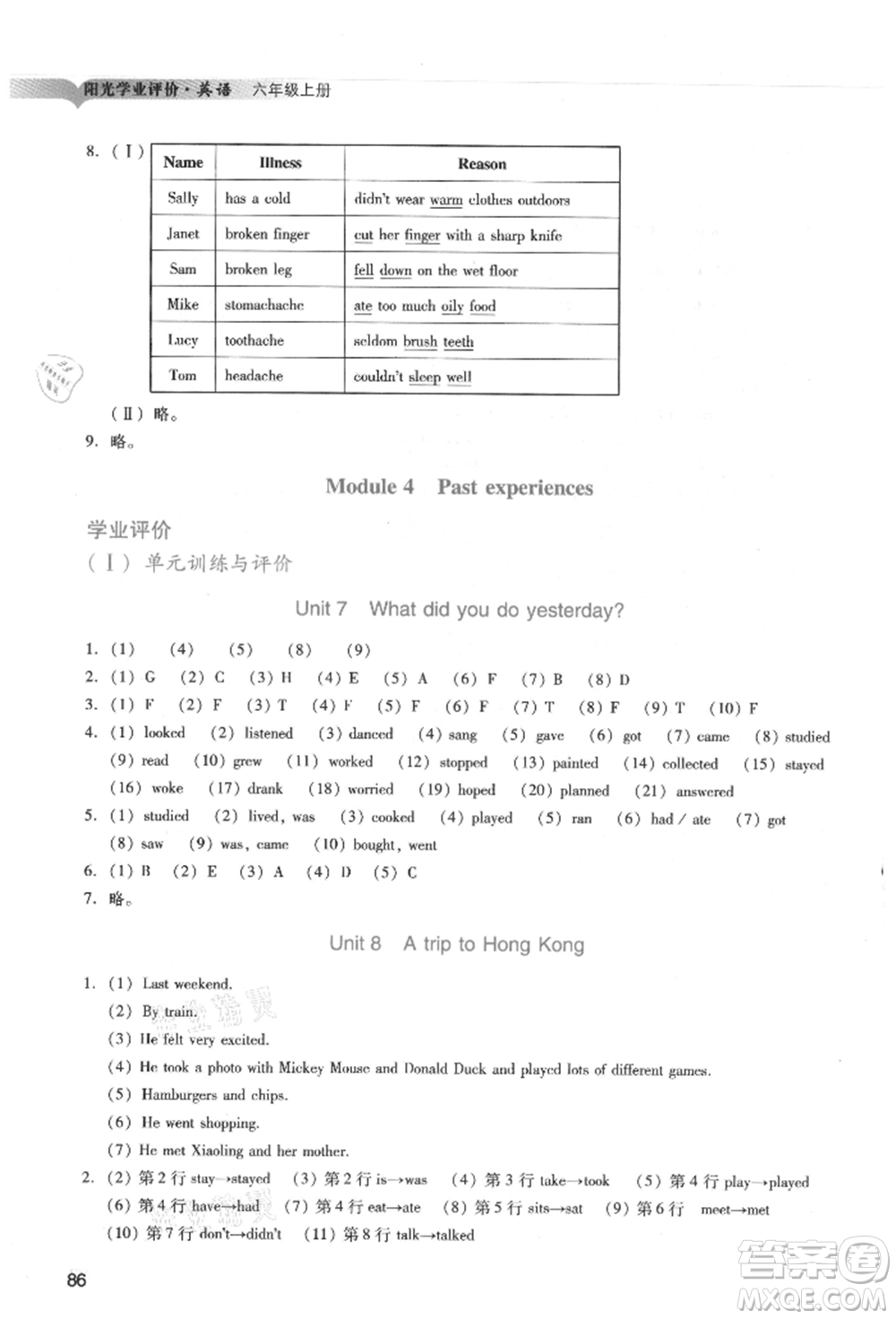 廣州出版社2021陽光學(xué)業(yè)評價六年級上冊英語教科版參考答案