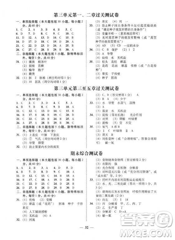 廣東教育出版社2021學考精練七年級上冊生物學人教版答案