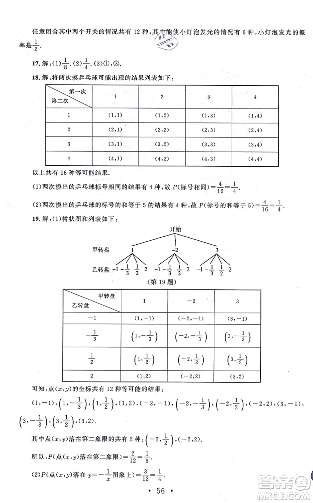 北京師范大學(xué)出版社2021新課標(biāo)同步單元練習(xí)九年級(jí)數(shù)學(xué)上冊(cè)北師大版深圳專(zhuān)版答案