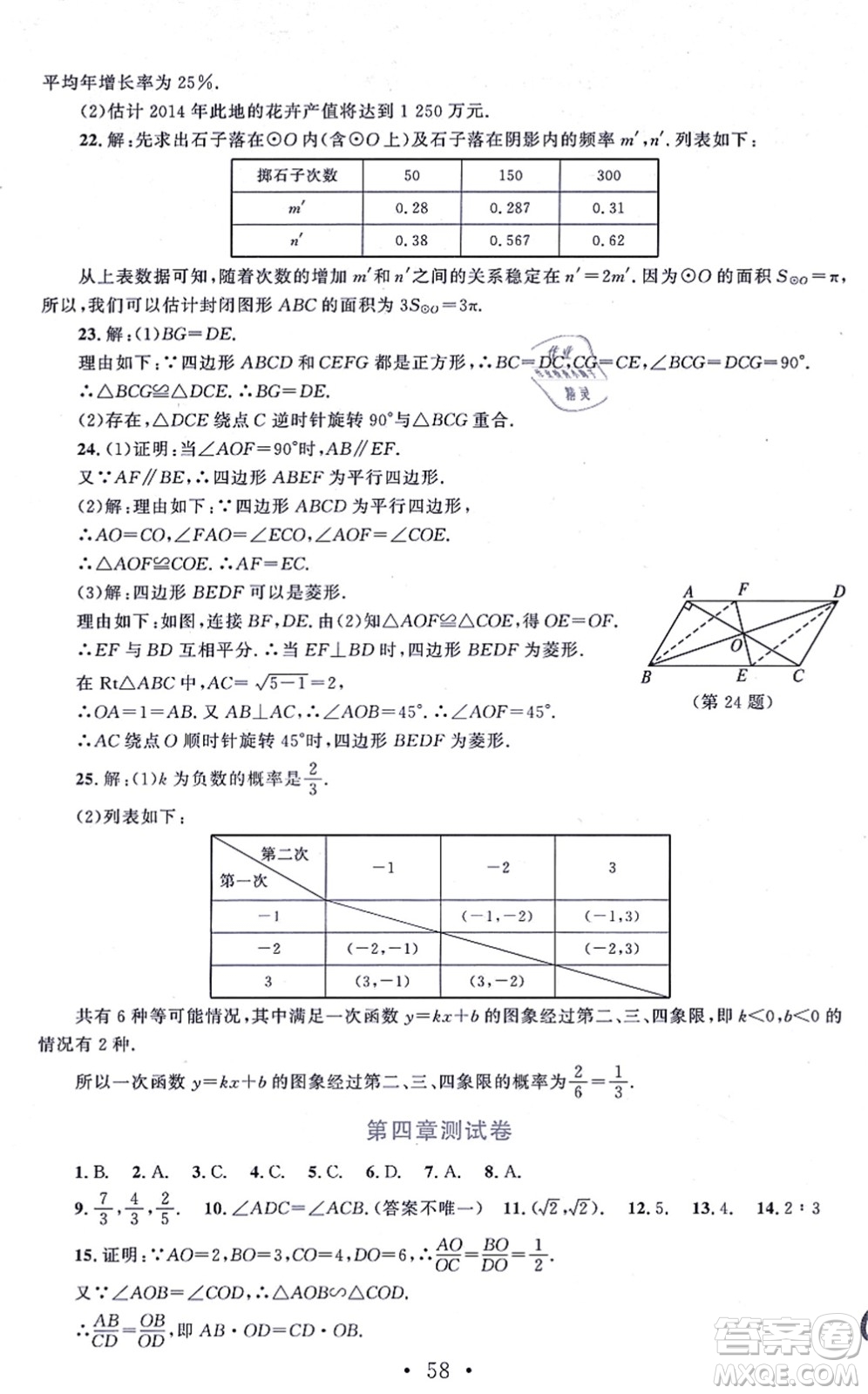 北京師范大學(xué)出版社2021新課標(biāo)同步單元練習(xí)九年級(jí)數(shù)學(xué)上冊(cè)北師大版深圳專(zhuān)版答案