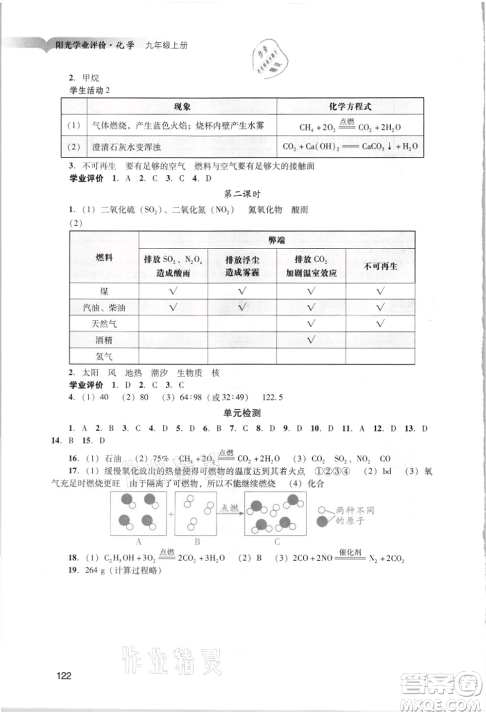 廣州出版社2021陽光學(xué)業(yè)評(píng)價(jià)九年級(jí)上冊(cè)化學(xué)人教版參考答案