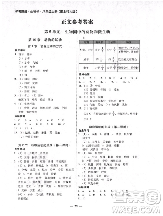 廣東經(jīng)濟出版社2021學考精練八年級上冊生物學北師大版答案