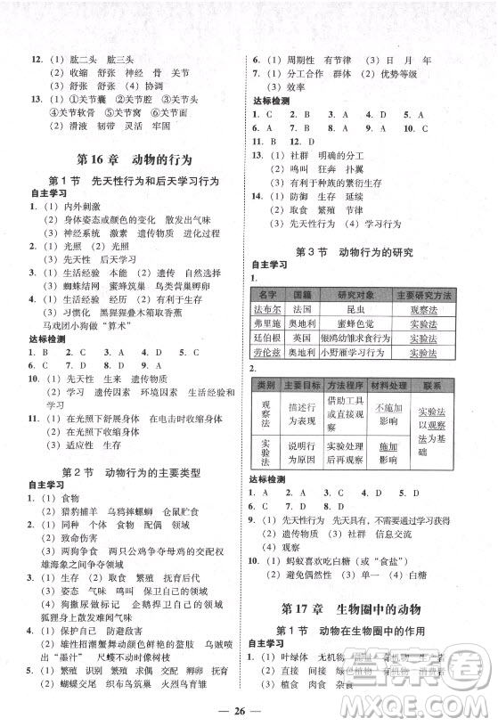 廣東經(jīng)濟出版社2021學考精練八年級上冊生物學北師大版答案