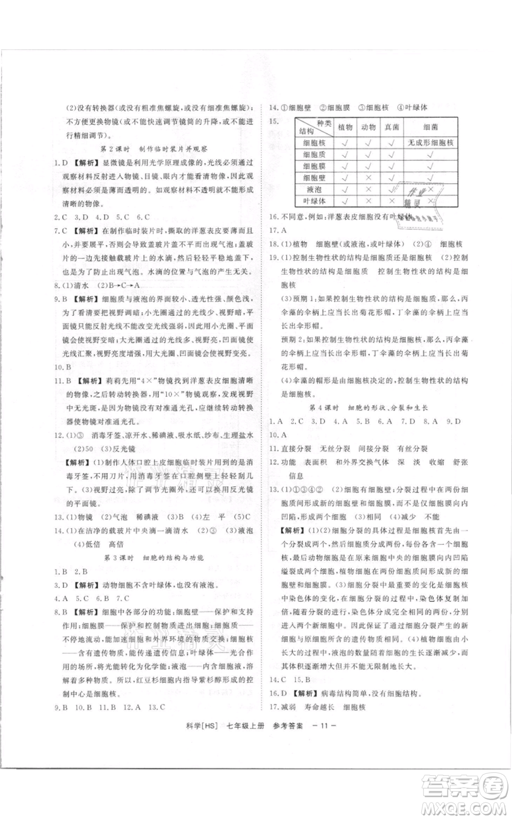 光明日?qǐng)?bào)出版社2021全效學(xué)習(xí)課時(shí)提優(yōu)七年級(jí)上冊(cè)科學(xué)華師大版精華版參考答案