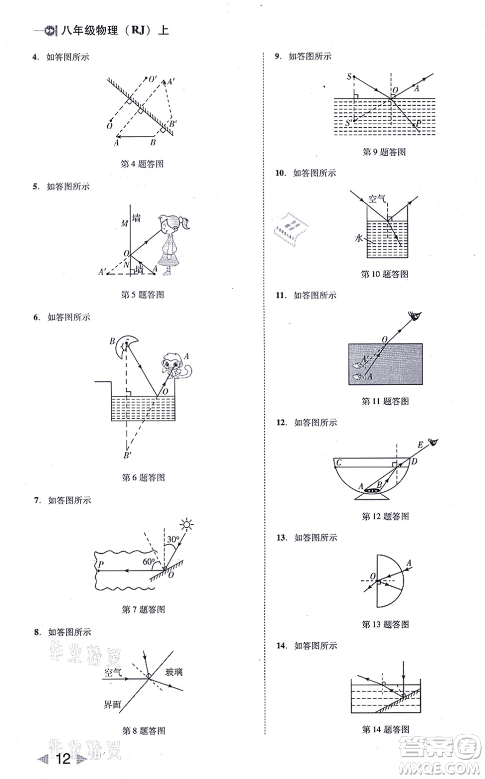 北方婦女兒童出版社2021勝券在握打好基礎(chǔ)作業(yè)本八年級(jí)物理上冊(cè)RJ人教版答案