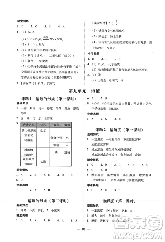 廣東經(jīng)濟出版社2021學考精練九年級全一冊化學人教版答案