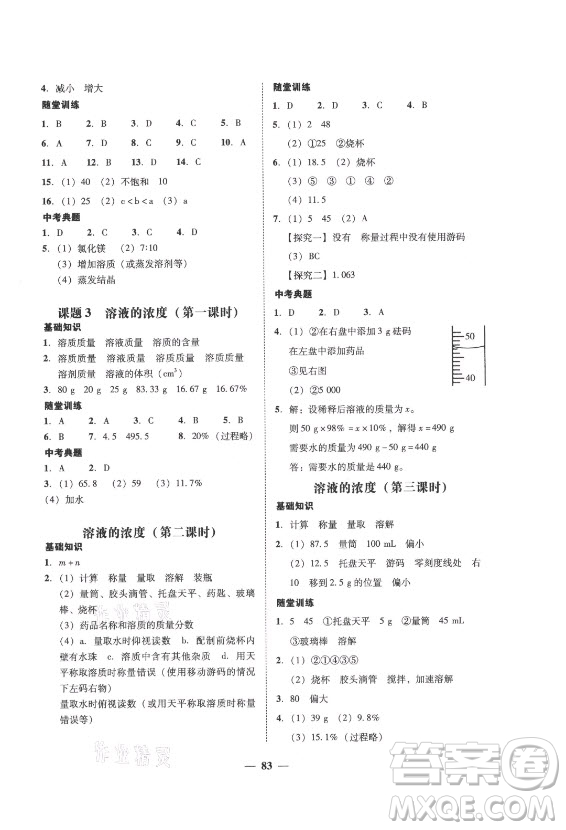 廣東經(jīng)濟出版社2021學考精練九年級全一冊化學人教版答案