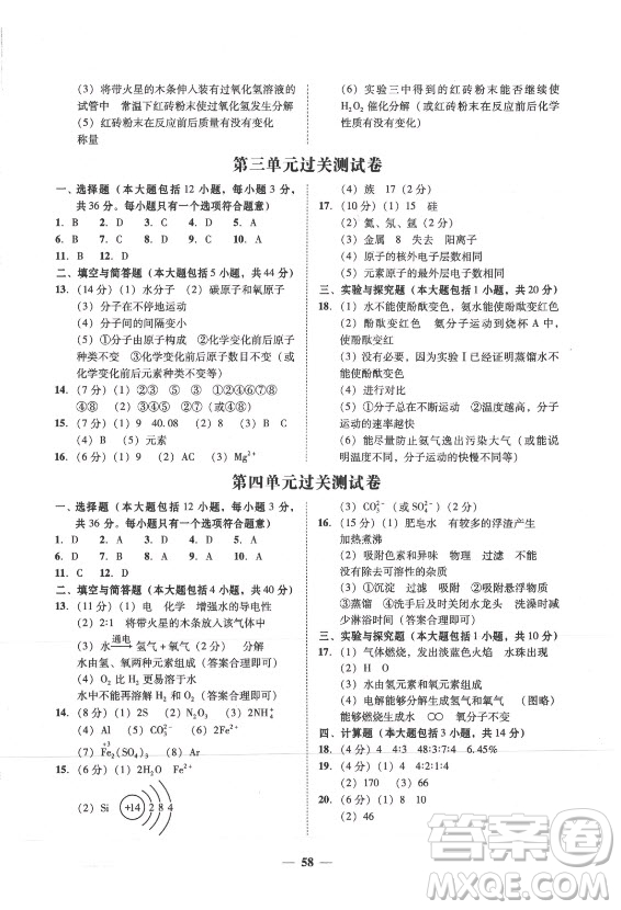 廣東經(jīng)濟出版社2021學考精練九年級全一冊化學人教版答案