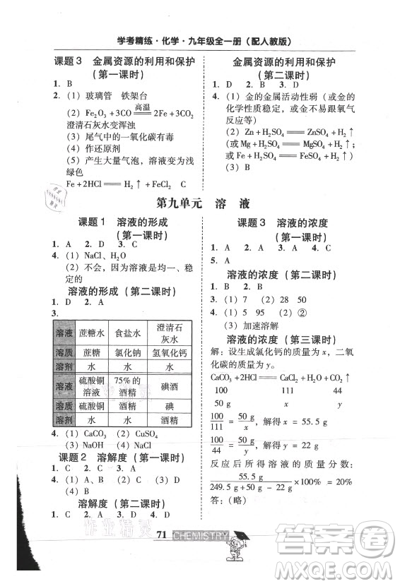 廣東經(jīng)濟出版社2021學考精練九年級全一冊化學人教版答案