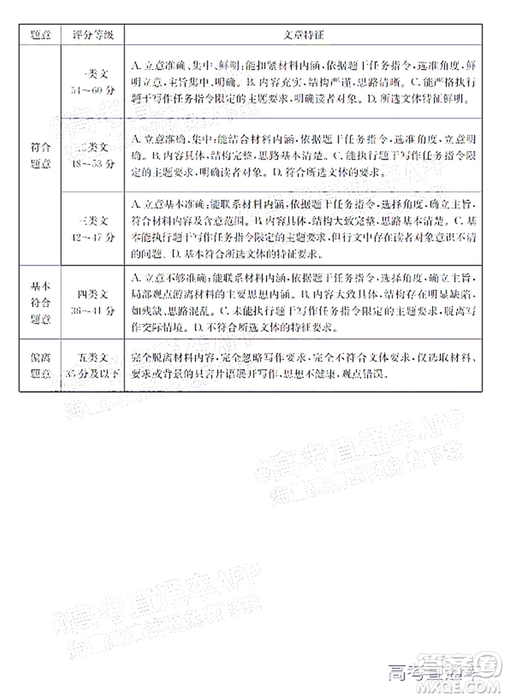 2022屆內(nèi)蒙古金太陽高三10月聯(lián)考語文試題及答案