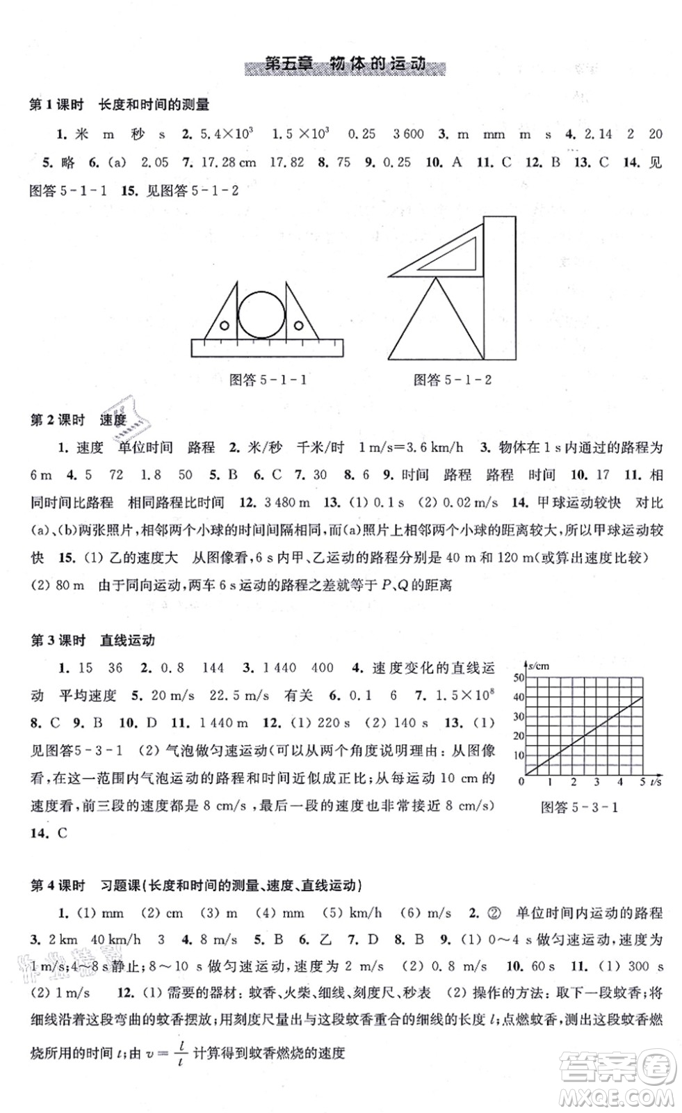 江蘇鳳凰科學(xué)技術(shù)出版社2021同步練習(xí)物理八年級(jí)上冊(cè)蘇科版答案