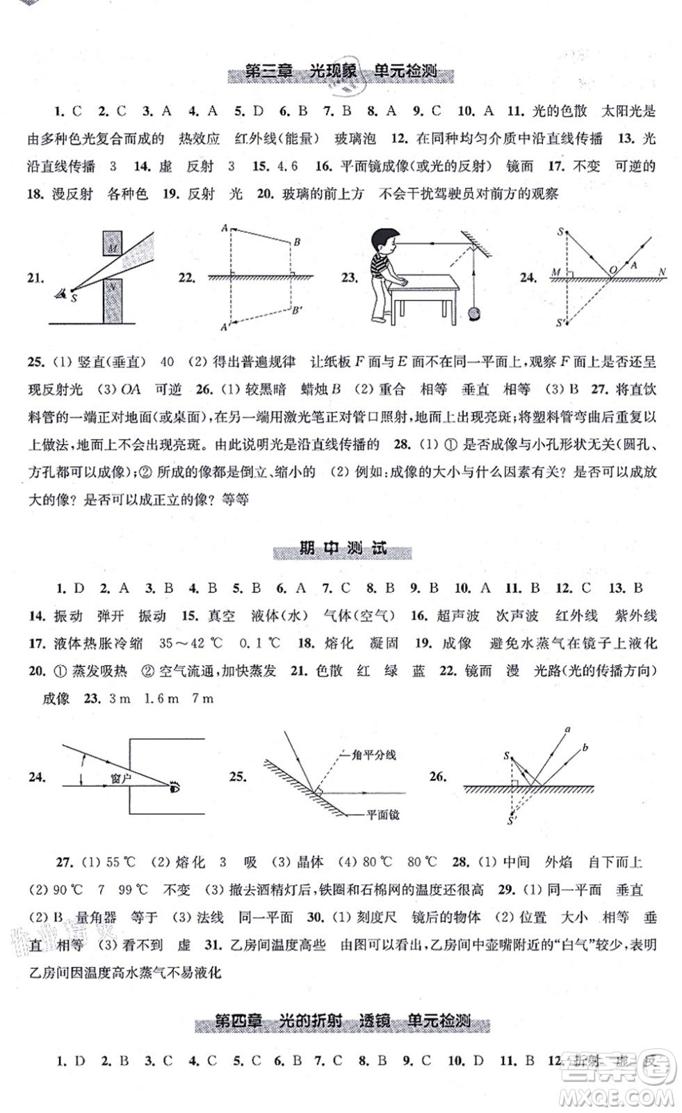 江蘇鳳凰科學(xué)技術(shù)出版社2021同步練習(xí)物理八年級(jí)上冊(cè)蘇科版答案