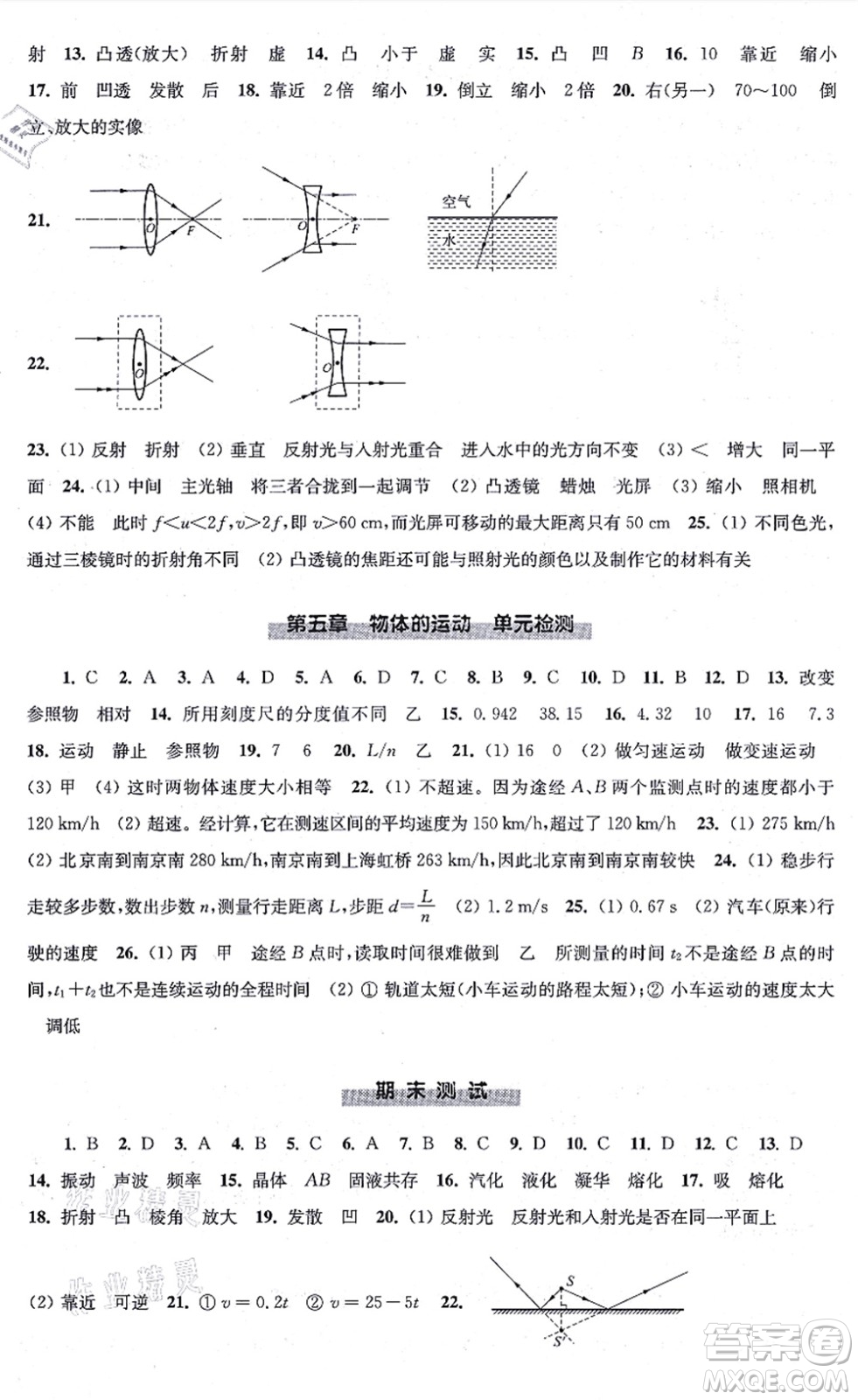 江蘇鳳凰科學(xué)技術(shù)出版社2021同步練習(xí)物理八年級(jí)上冊(cè)蘇科版答案