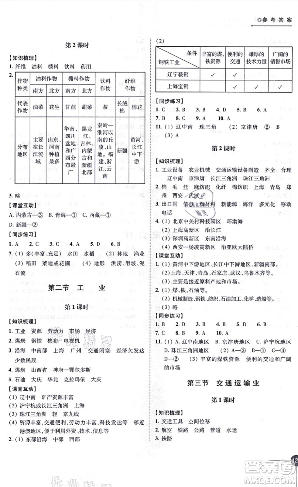 江蘇鳳凰科學(xué)技術(shù)出版社2021同步練習(xí)地理八年級上冊湘教版答案