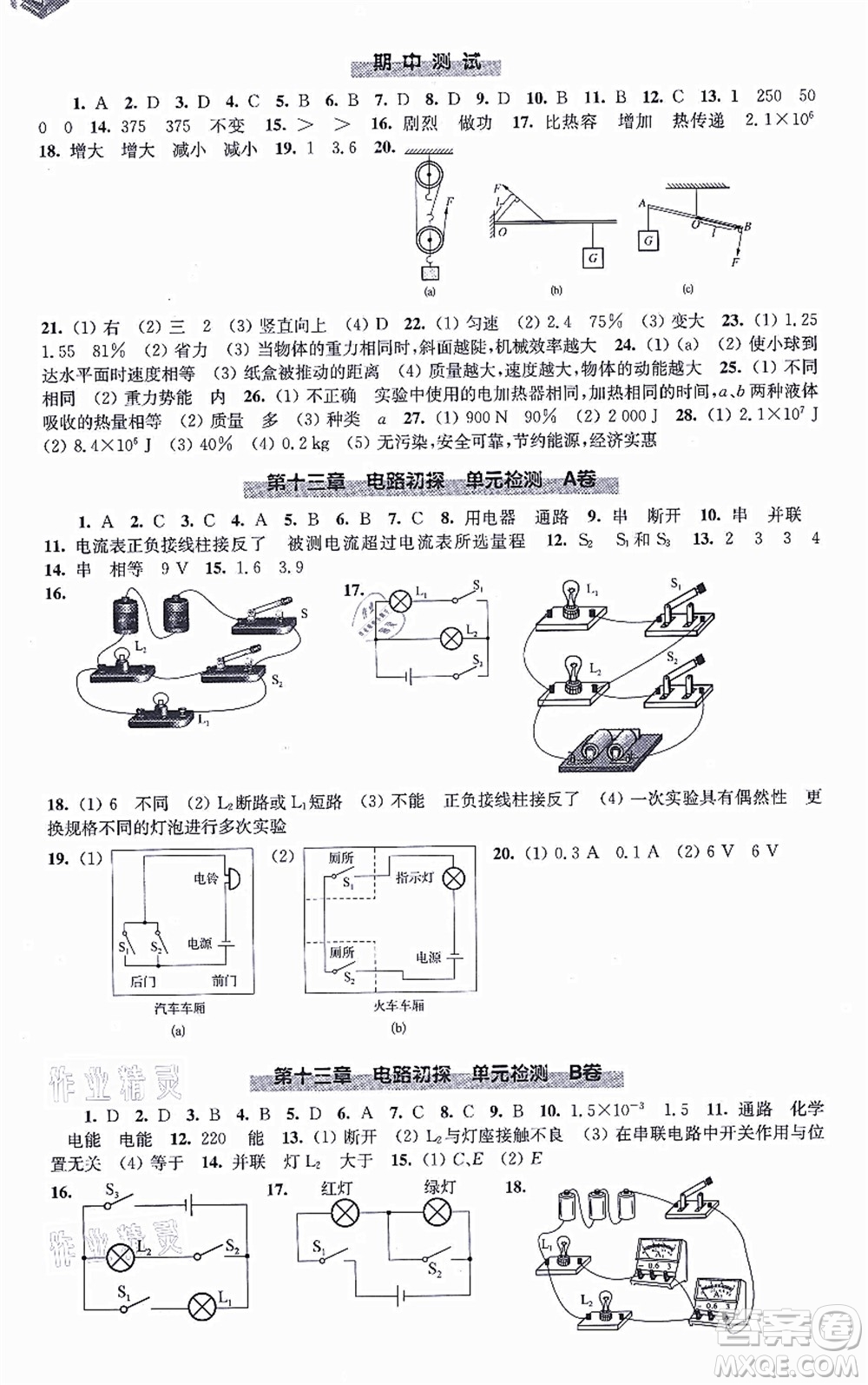 江蘇鳳凰科學(xué)技術(shù)出版社2021同步練習(xí)物理九年級(jí)上冊(cè)蘇科版答案