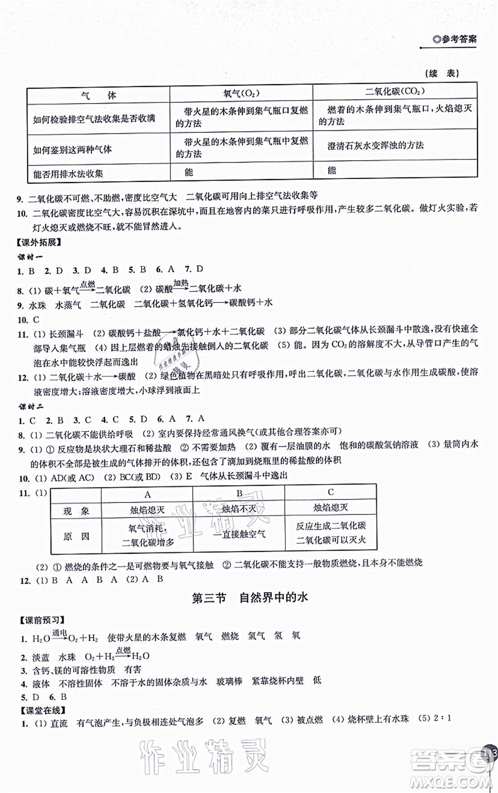 江蘇鳳凰科學(xué)技術(shù)出版社2021同步練習(xí)化學(xué)九年級(jí)上冊(cè)滬教版答案