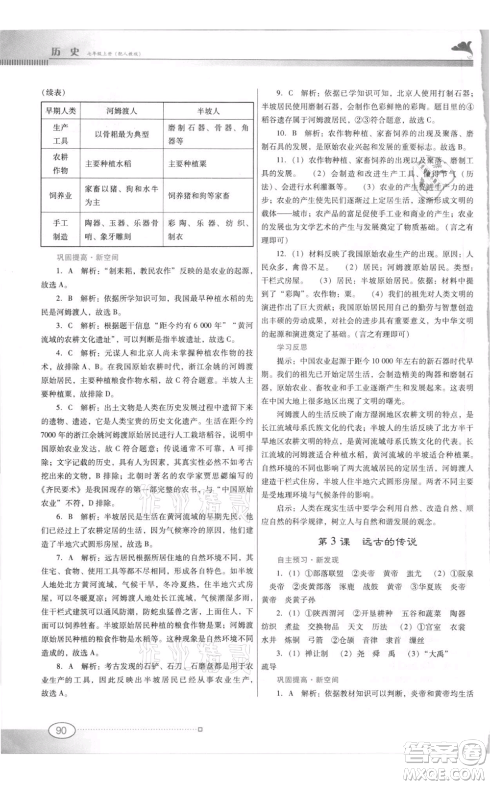 廣東教育出版社2021南方新課堂金牌學(xué)案七年級(jí)上冊(cè)歷史人教版參考答案