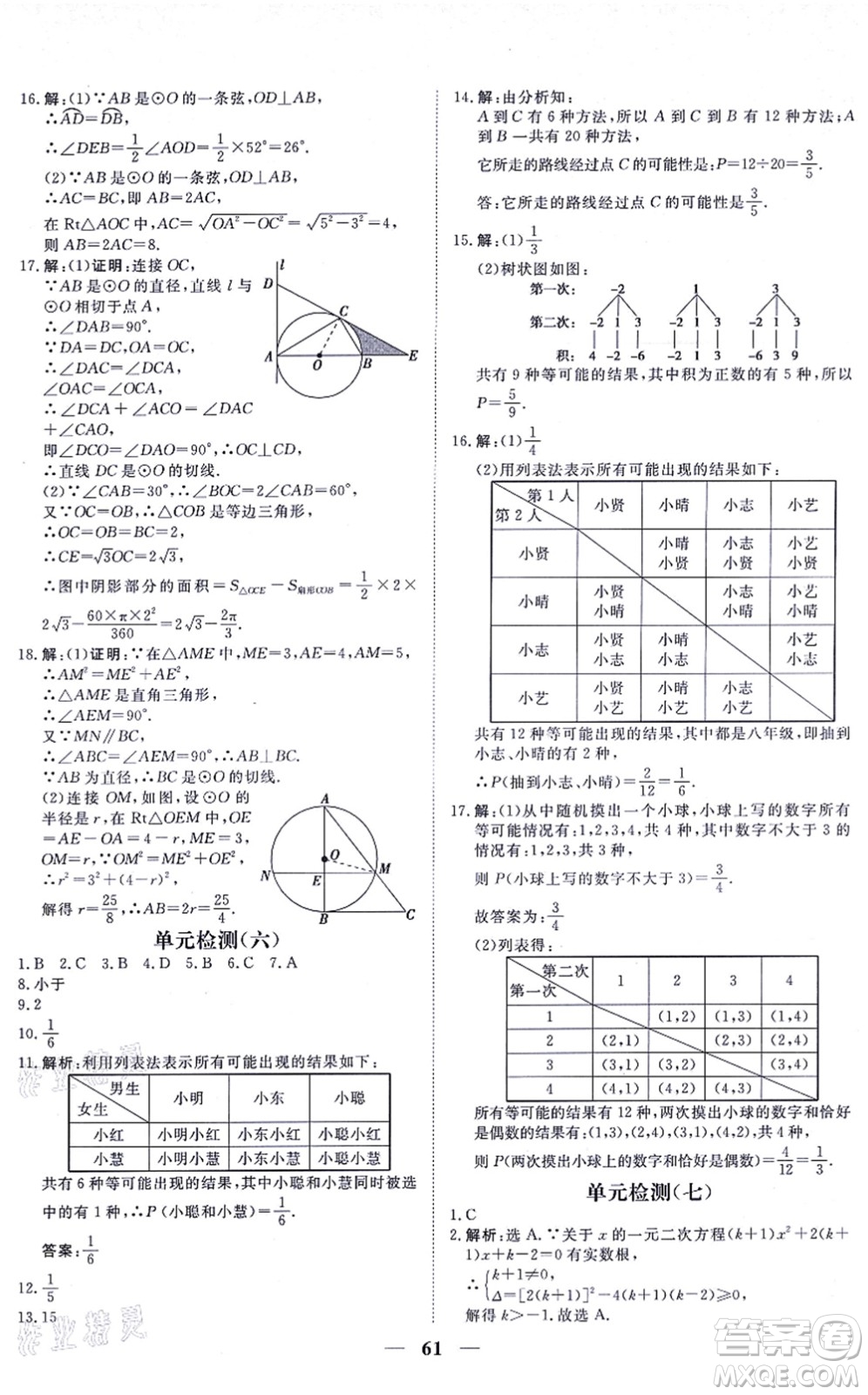 青海人民出版社2021新坐標同步練習九年級數(shù)學上冊人教版青海專用答案