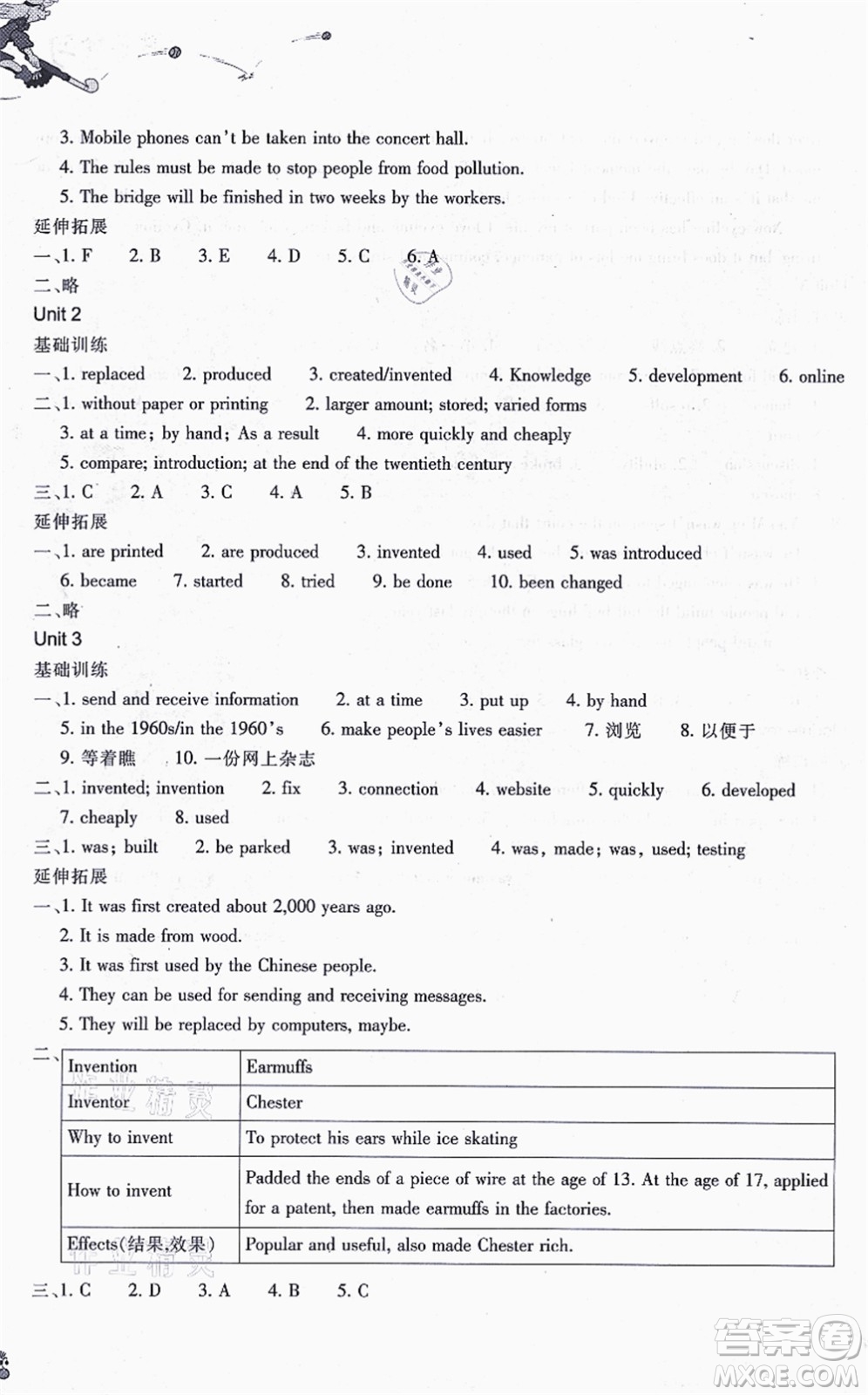 浙江教育出版社2021同步練習(xí)九年級(jí)英語(yǔ)上冊(cè)W外研版答案