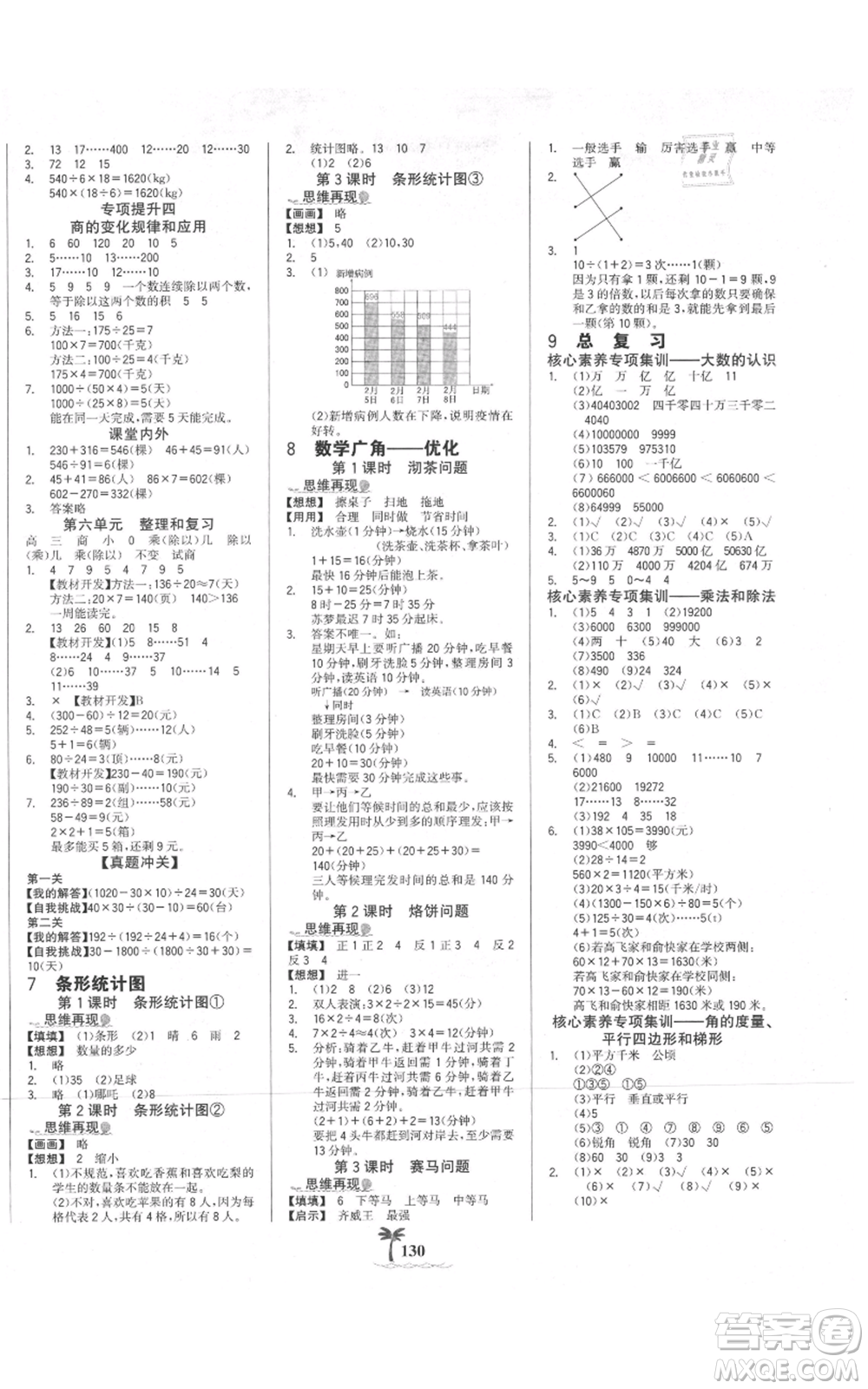 延邊大學出版社2021世紀金榜金榜小博士課時提優(yōu)作業(yè)四年級上冊數(shù)學人教版參考答案