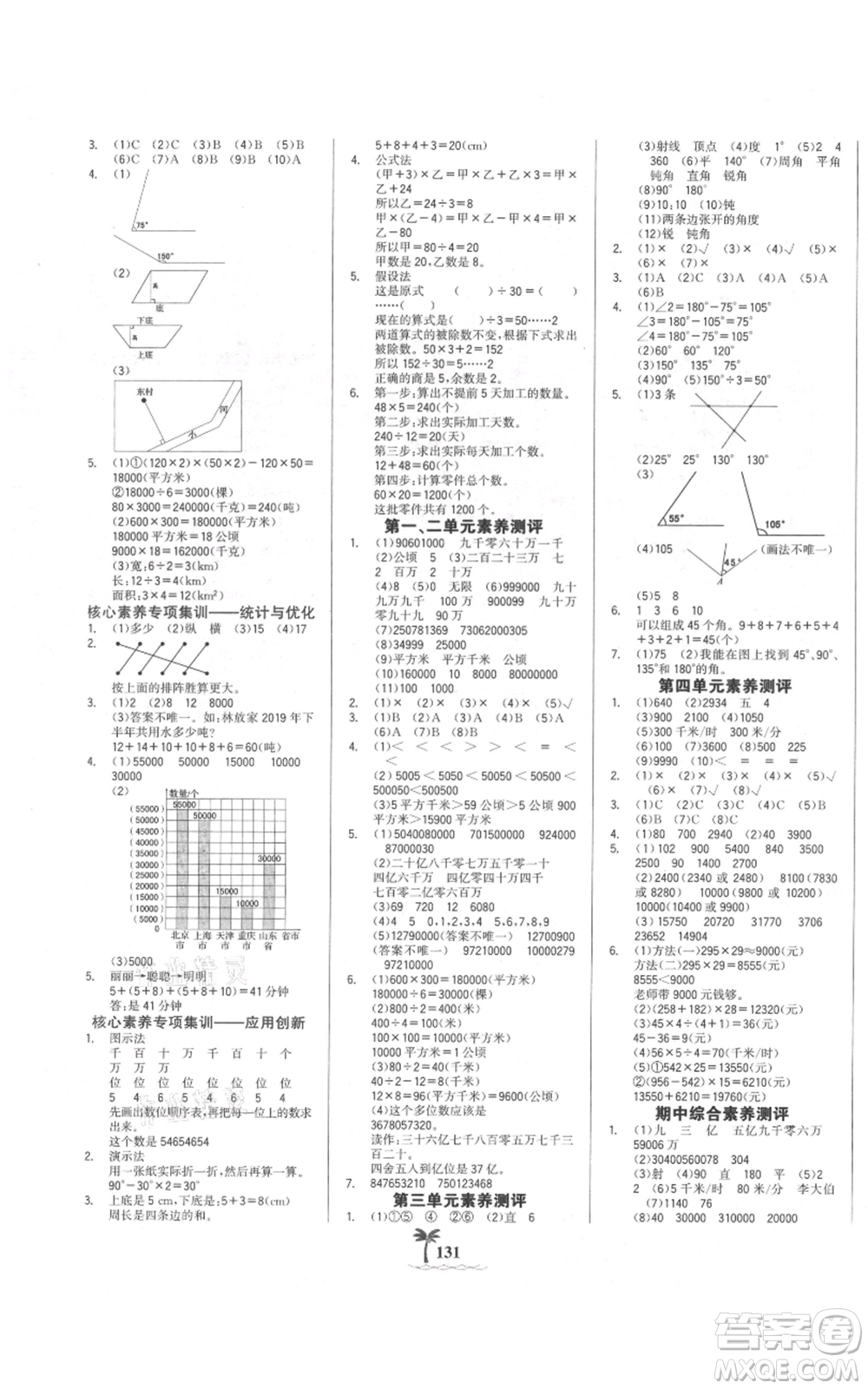 延邊大學出版社2021世紀金榜金榜小博士課時提優(yōu)作業(yè)四年級上冊數(shù)學人教版參考答案