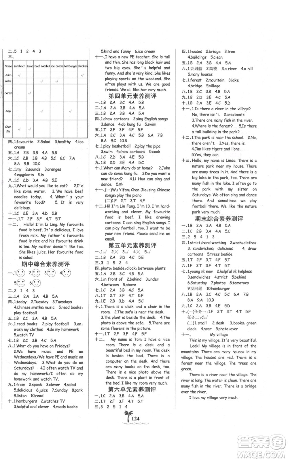 延邊大學(xué)出版社2021世紀(jì)金榜金榜小博士課時(shí)提優(yōu)作業(yè)五年級(jí)上冊(cè)英語人教版參考答案