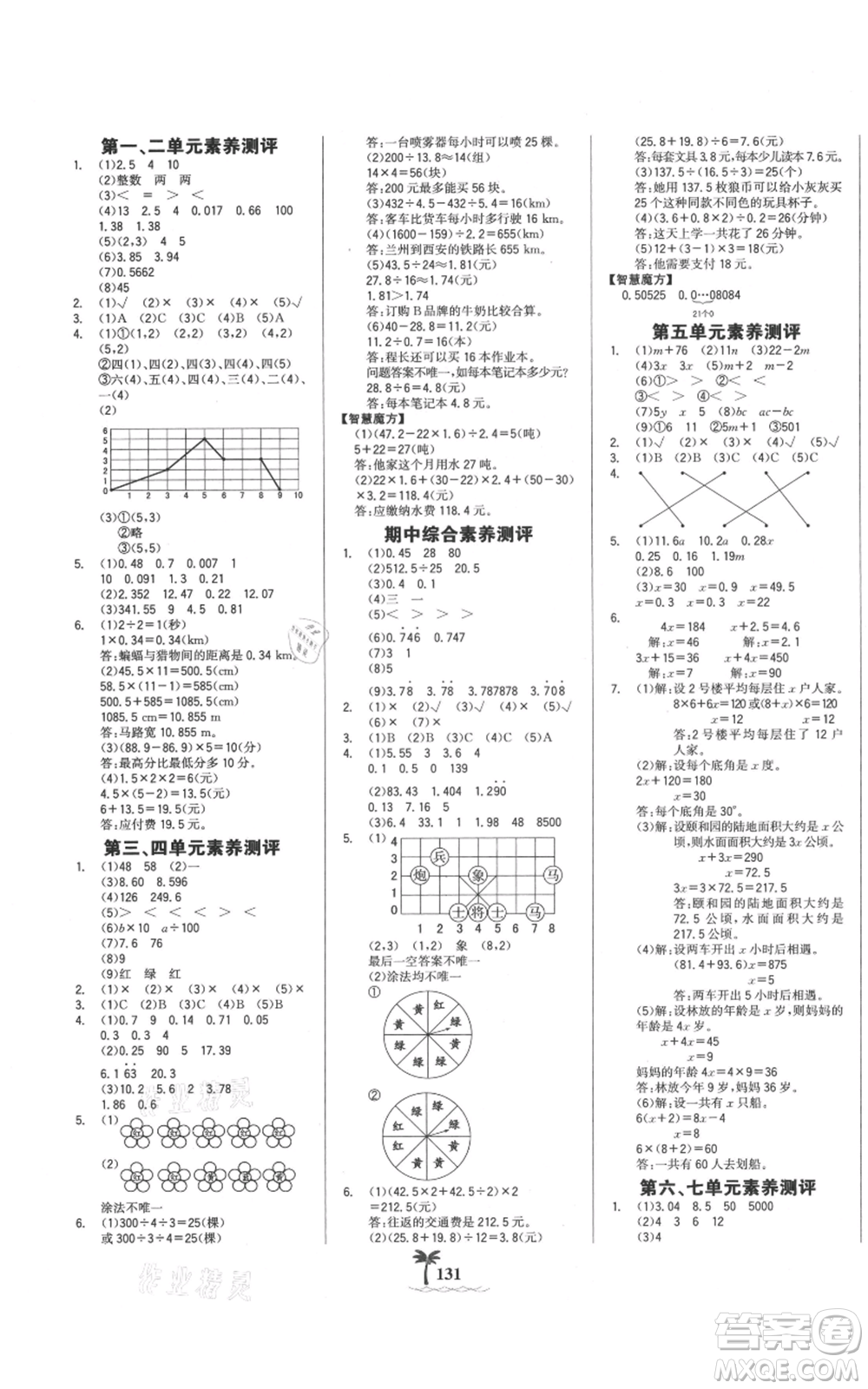 延邊大學(xué)出版社2021世紀(jì)金榜金榜小博士課時提優(yōu)作業(yè)五年級上冊數(shù)學(xué)人教版參考答案