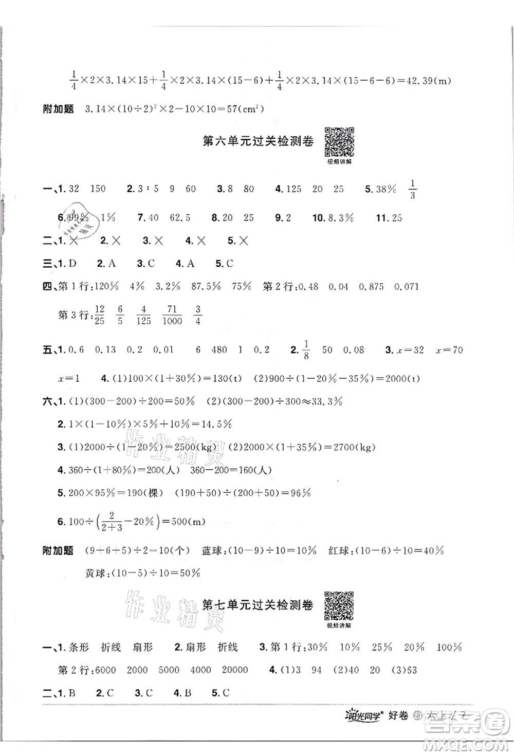 浙江教育出版社2021陽光同學(xué)全優(yōu)達(dá)標(biāo)好卷六年級數(shù)學(xué)上冊R人教版浙江專版答案