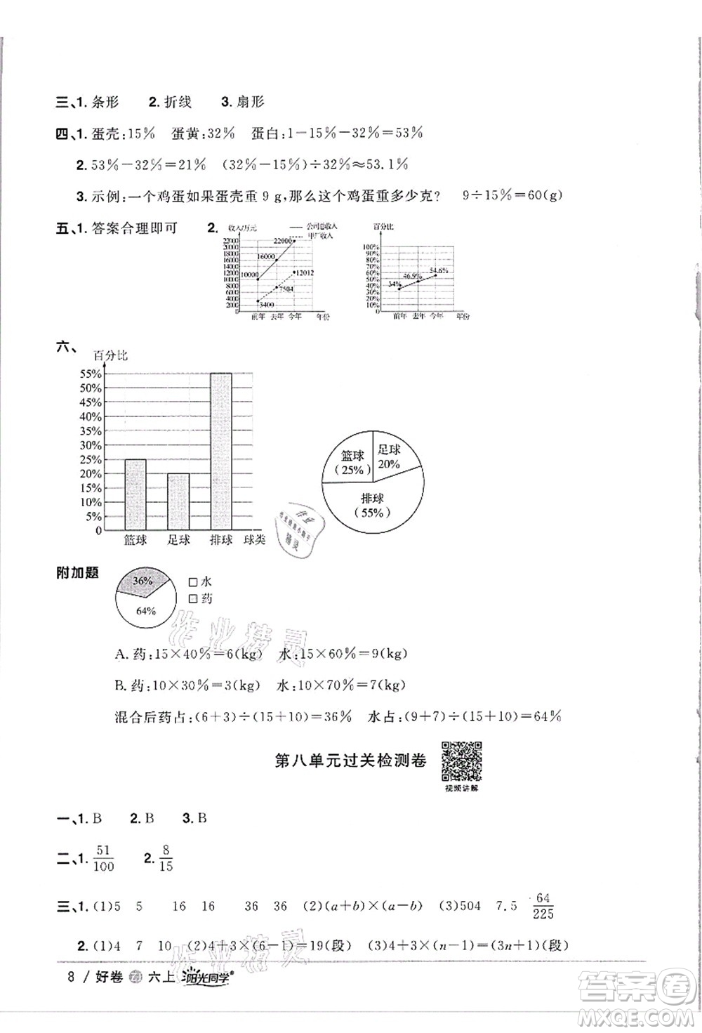 浙江教育出版社2021陽光同學(xué)全優(yōu)達(dá)標(biāo)好卷六年級數(shù)學(xué)上冊R人教版浙江專版答案