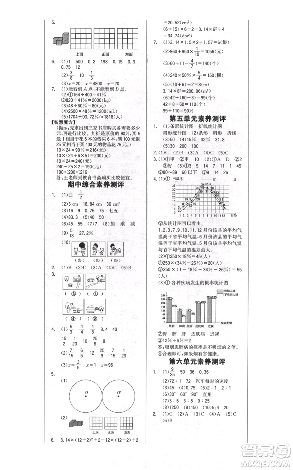 延邊大學出版社2021世紀金榜金榜小博士課時提優(yōu)作業(yè)六年級上冊數(shù)學北師大版參考答案