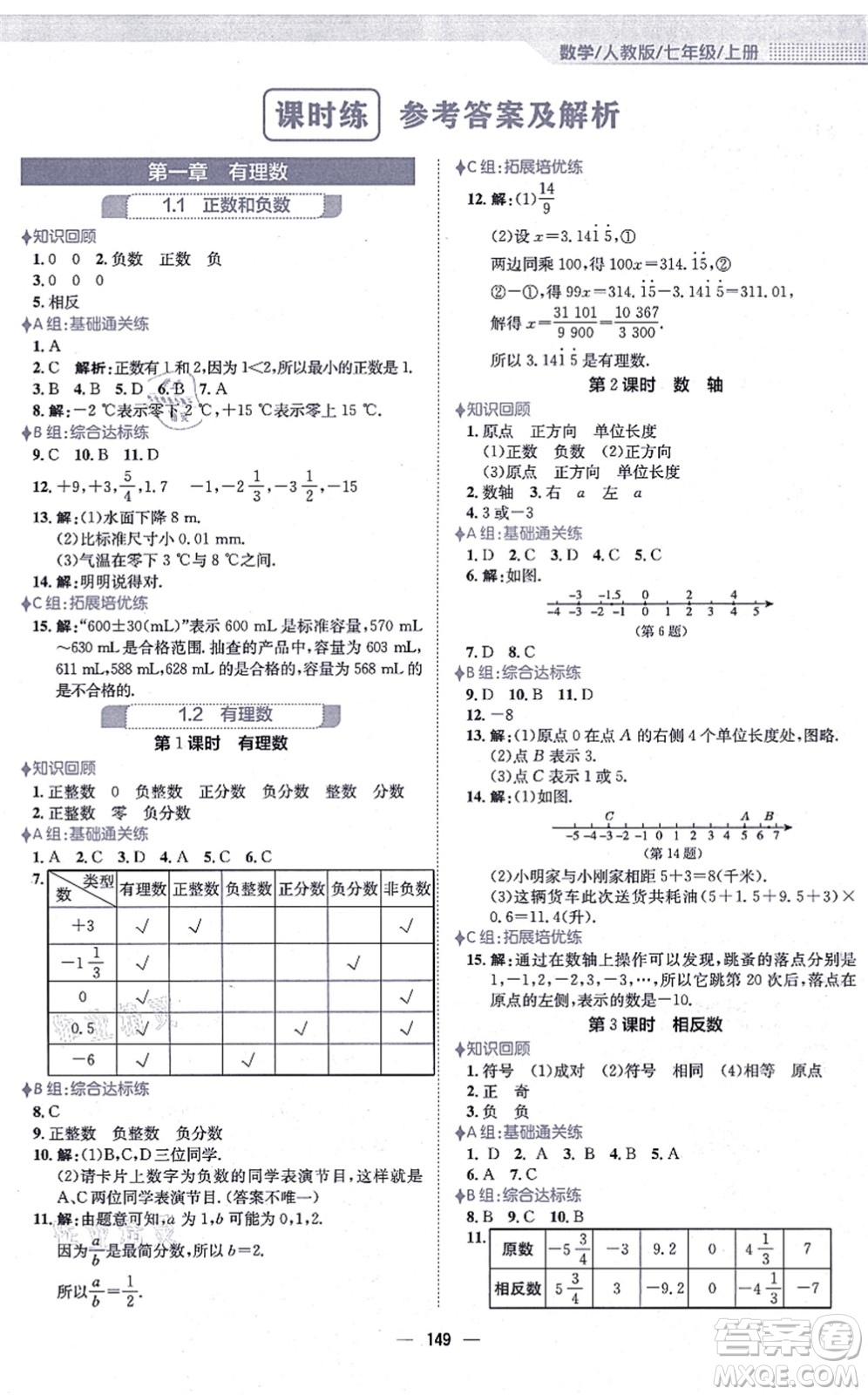 安徽教育出版社2021新編基礎(chǔ)訓(xùn)練七年級數(shù)學(xué)上冊人教版答案