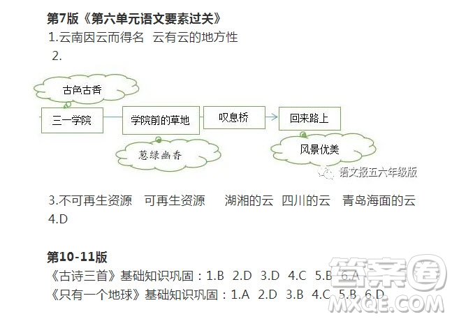 2021年語(yǔ)文報(bào)六年級(jí)上冊(cè)第22期參考答案