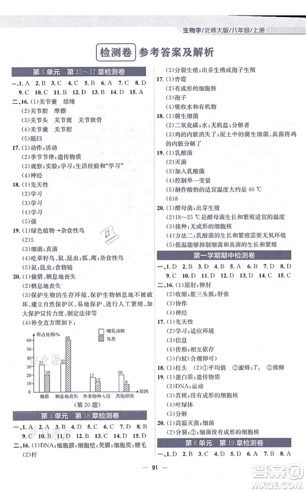 安徽教育出版社2021新編基礎(chǔ)訓(xùn)練八年級(jí)生物上冊(cè)北師大版答案