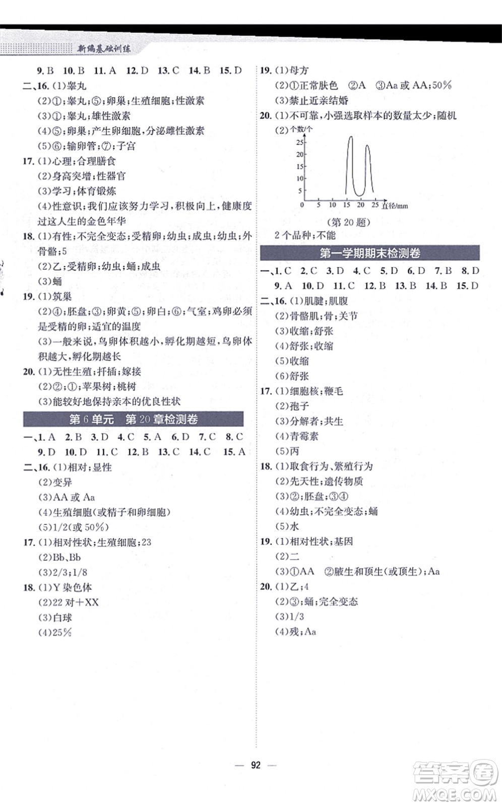 安徽教育出版社2021新編基礎(chǔ)訓(xùn)練八年級(jí)生物上冊(cè)北師大版答案